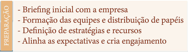 Adventurar Corporativo topicos 0000s 0000s 0000s 0000 PREPARACAO